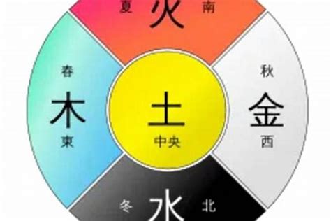 五行属土适合什么颜色|五行颜色金木水火土都是什么色 五行颜色属性对照表